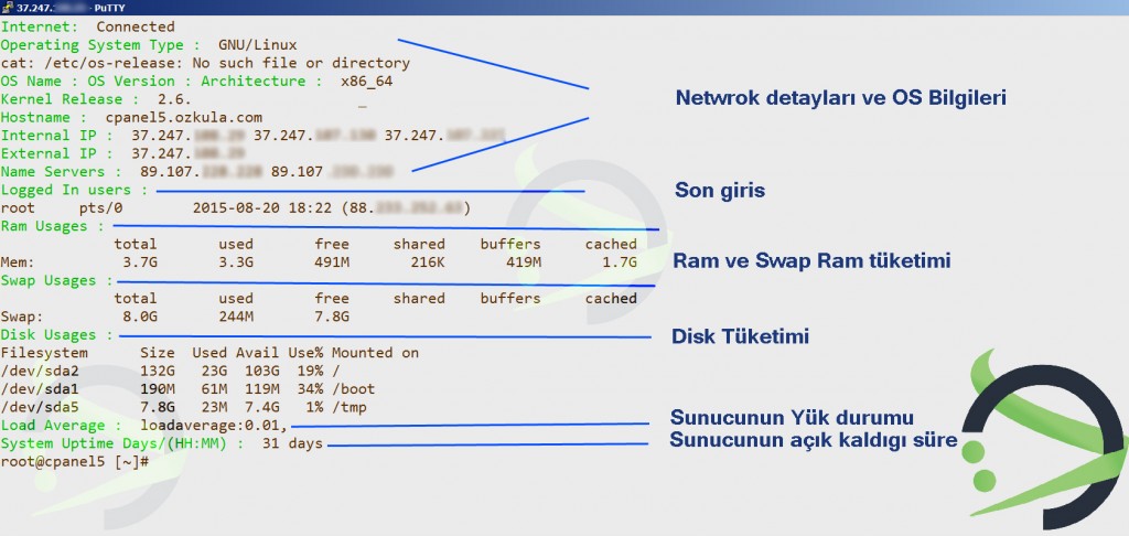 Ücretsiz Linux Sunucu Takip Yazılmı