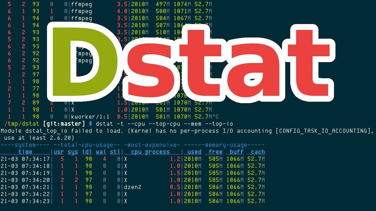 Dstat – Linux Performans İzleme Aracı