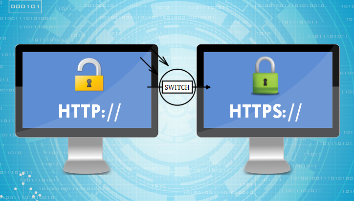 HTTP’yi HTTPS’ye Yönlendirme